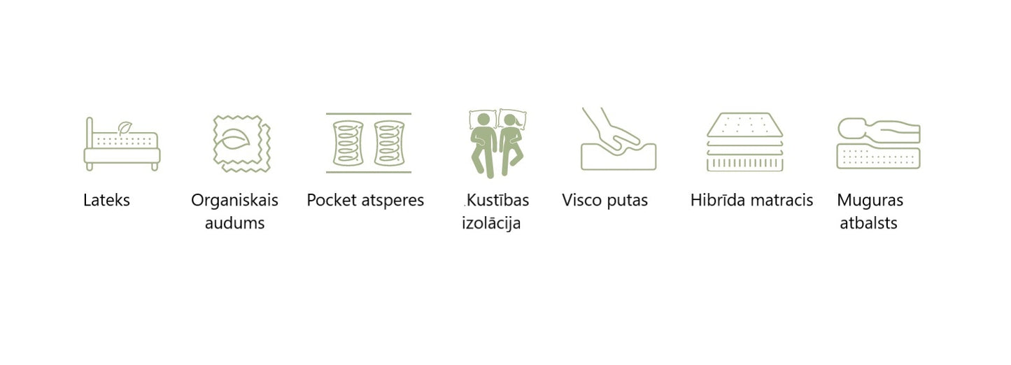 Matracis Verso 90;120;140;160;180/200 cm balts - N1 Home