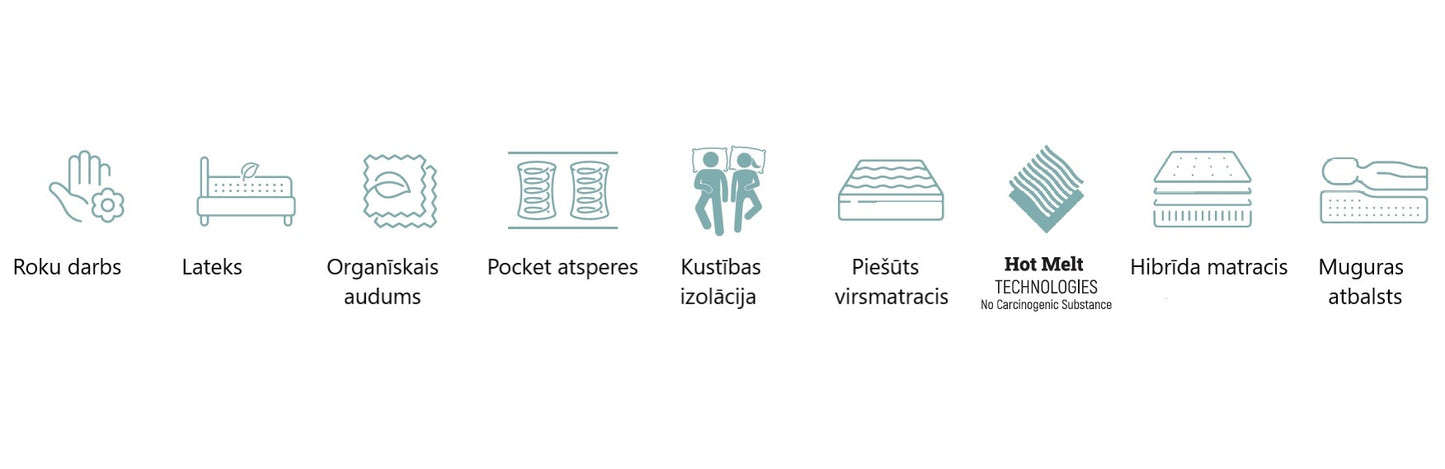 Gulta ar matracis Caro 90;120;140;160;180/200 cm grafits - N1 Home