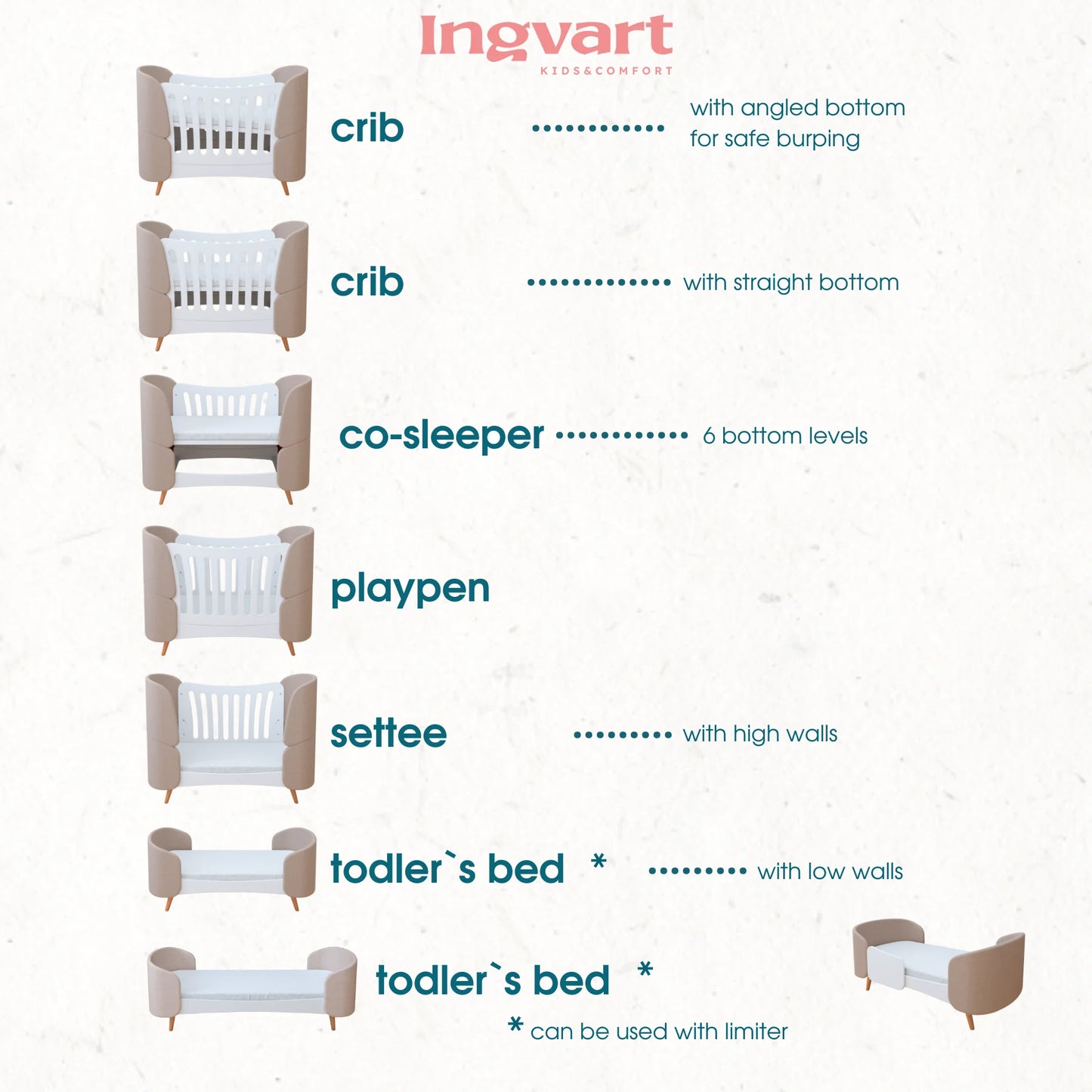 Ovāla bērnu gultiņa Transformers Fly Bed Velvet bēšs 66/136 cm bēšs - N1 Home