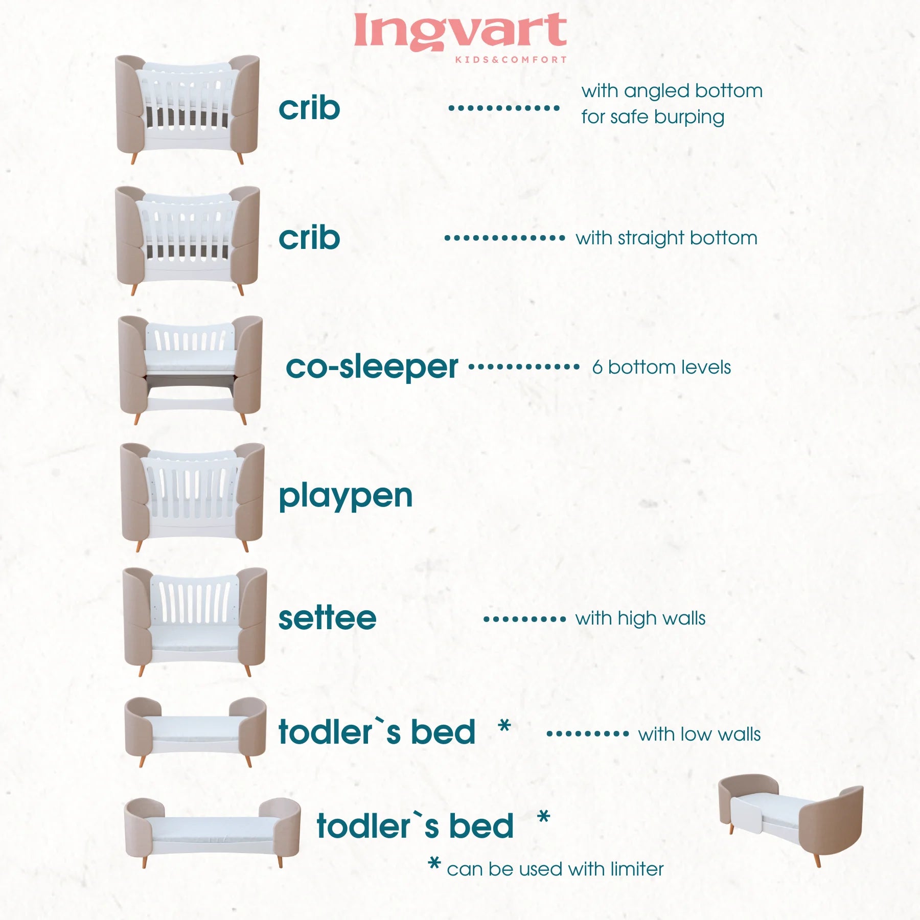 Ovāla bērnu gultiņa Transformers Fly Bed bukle 145/104/66 cm zaļa krāsa - N1 Home