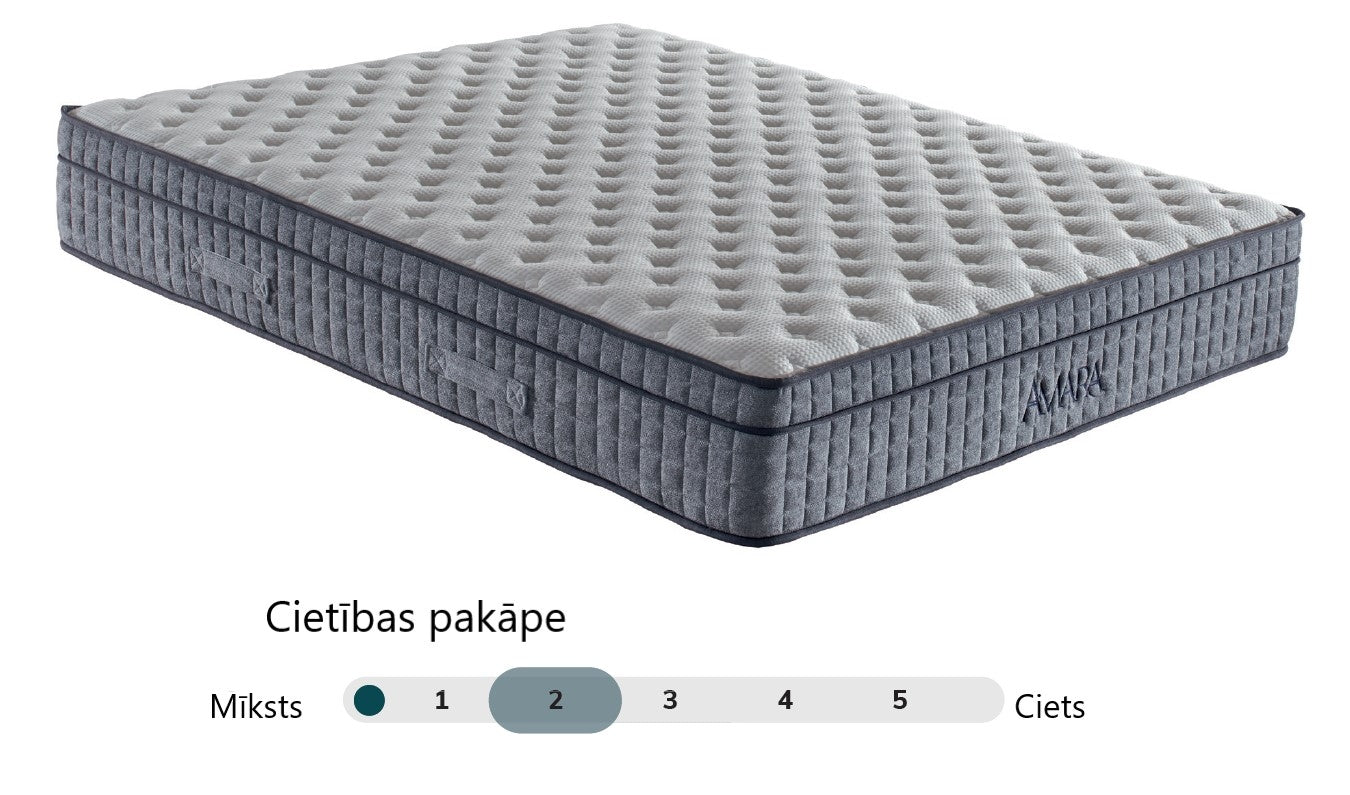 Gultas un matrača komplekts AM 90/200, 120/200, 140/200, 160/200, 180/200 - N1 Home