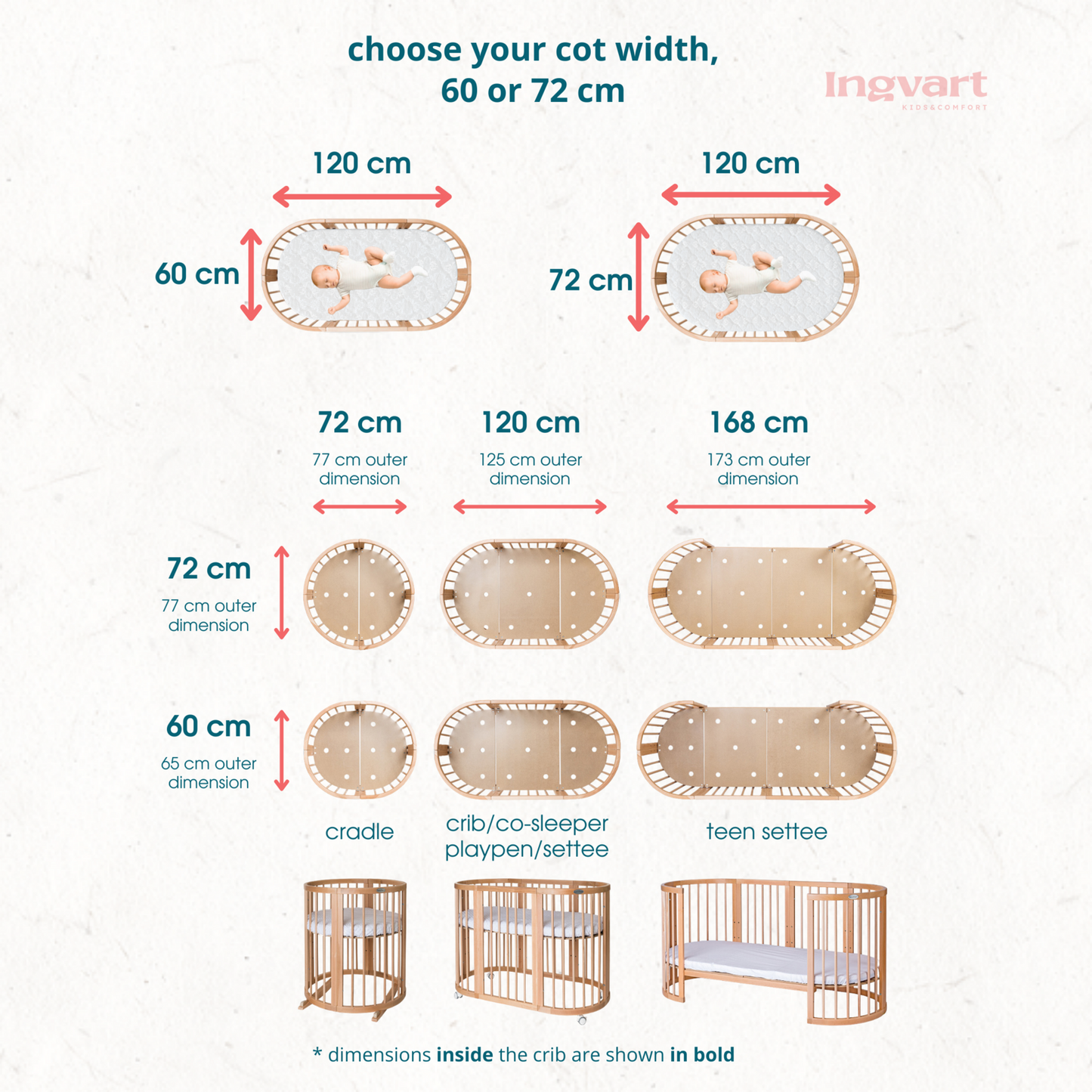 Ovāla bērnu gultiņa Transformers Smart Bed 7 in 1 82/75/60 cm ivory krāsa - N1 Home