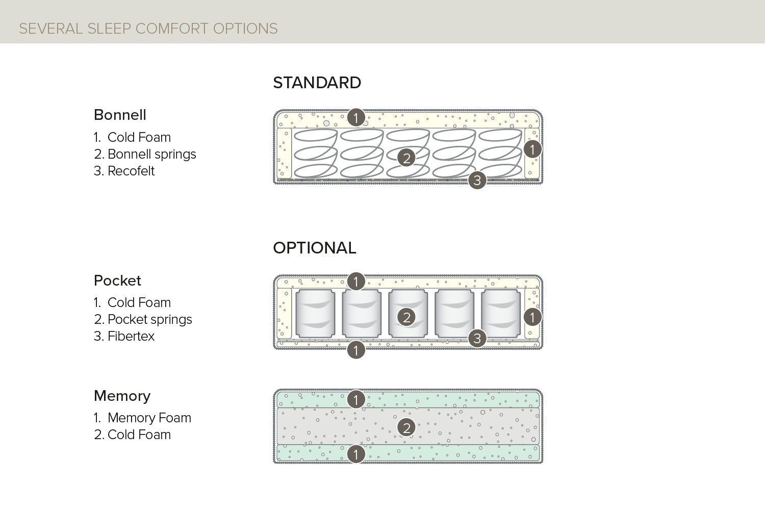 Dīvāns Elasia 2 176/212/86 cm Sense 4156 - N1 Home