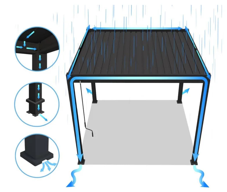 Bioklimatiskā terases pergola Elija AUTOMATIC 3x6 ar LED apgaismojumu 600/309/255 cm balts - N1 Home