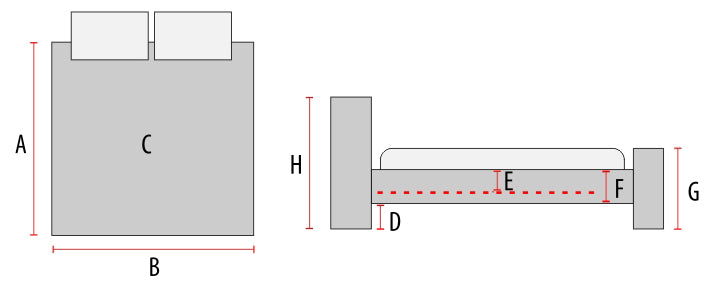 Electra gulta pelēka 140x200cm - N1 Home